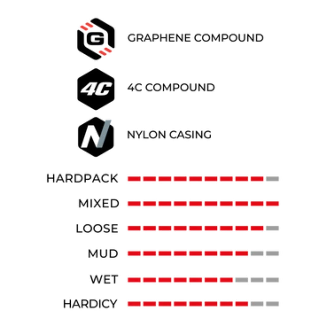 Vittoria Barzo XC-Trail G2.0