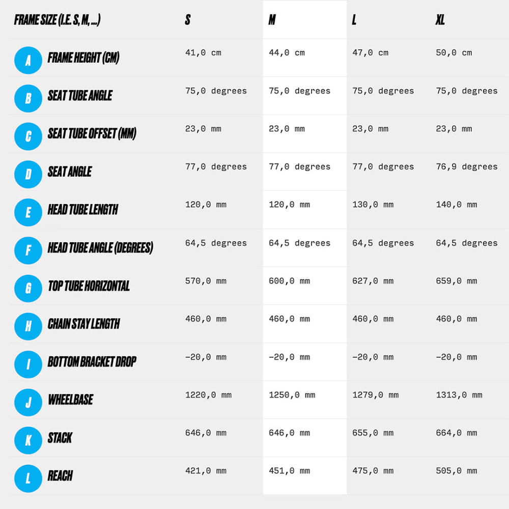 Haibike ALLMTN 6 2025