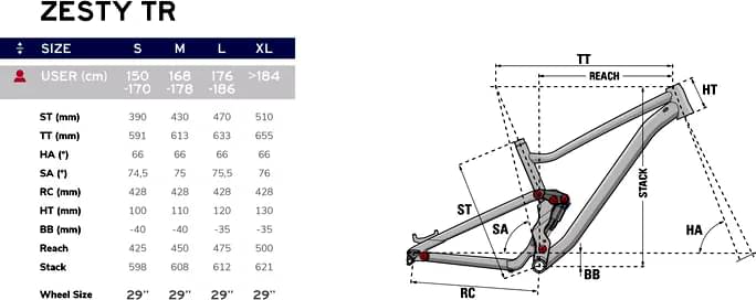 LAPIERRE Zesty TR 3.9 Silver