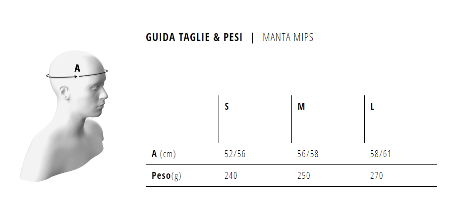 MET Manta Mips Helmet