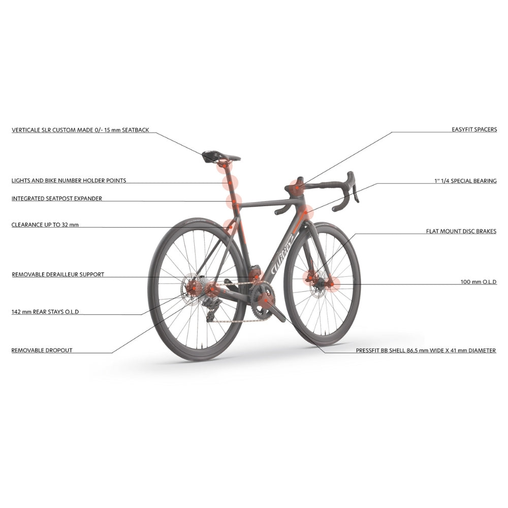 Wilier Verticale SLR Ultegra Di2 Ruote MICHE KLEOS 36 CARBON