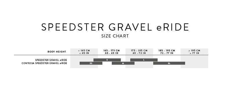 SCOTT Speedster Gravel eRIDE 50