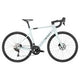 Scott Addict 50 2025