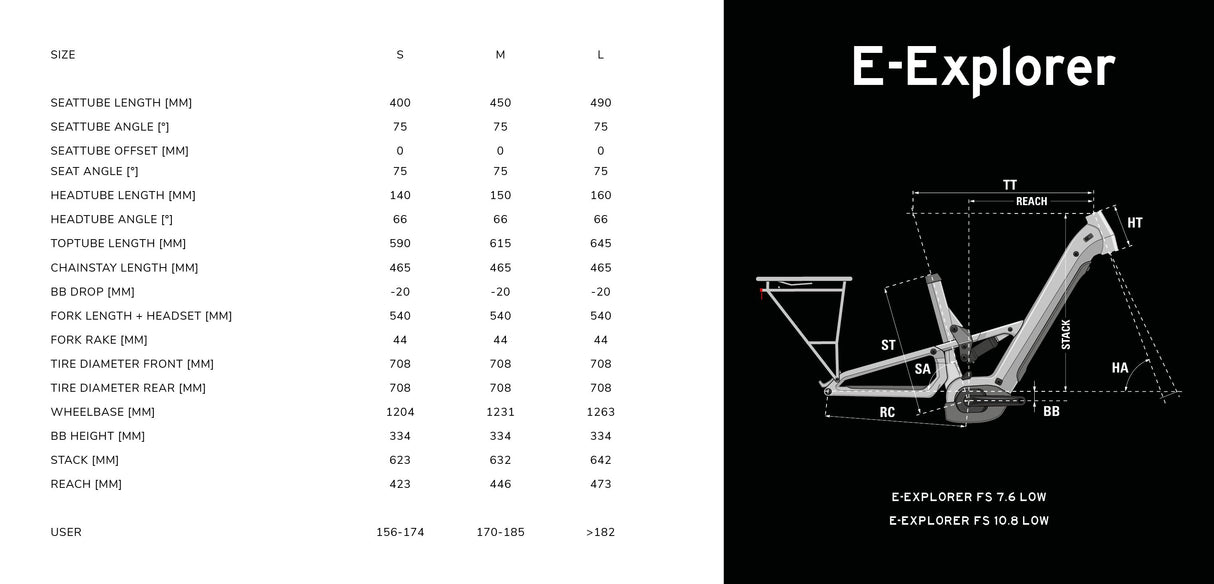 Lapierre E-EXPLORER FS 7.6 LOW