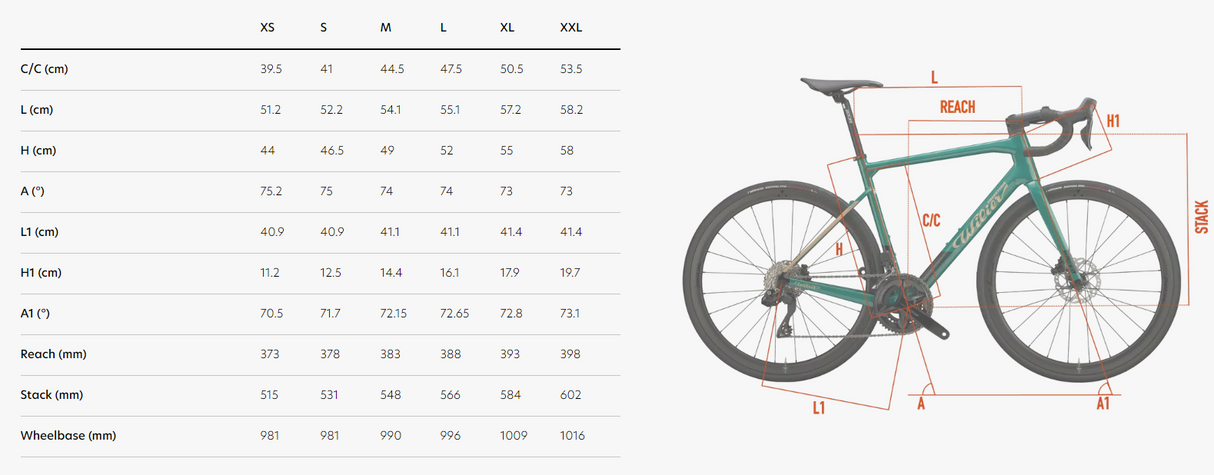 Wilier Garda 105 2x12 Carbon Wheels Miche SWR EVO 2025